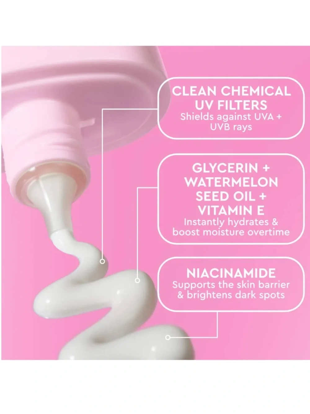 Glow Recipe Watermelon Glow Dew Shield Hydrating Fluid SPF 30- 1.69oz *BRAND NEW